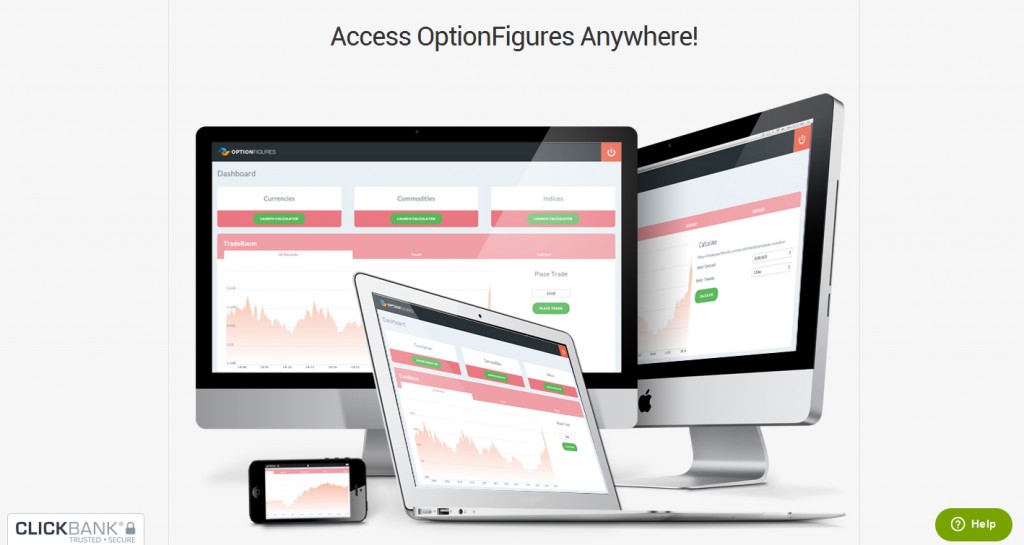 Option Figures Review