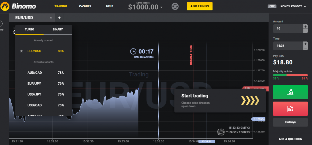 binomo trading platform