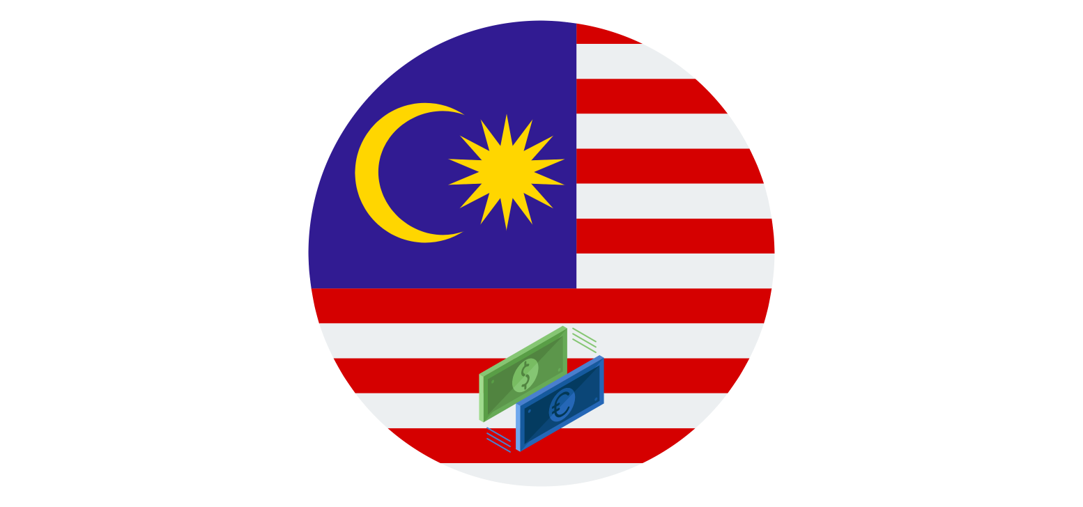 Forex trading in Malaysia