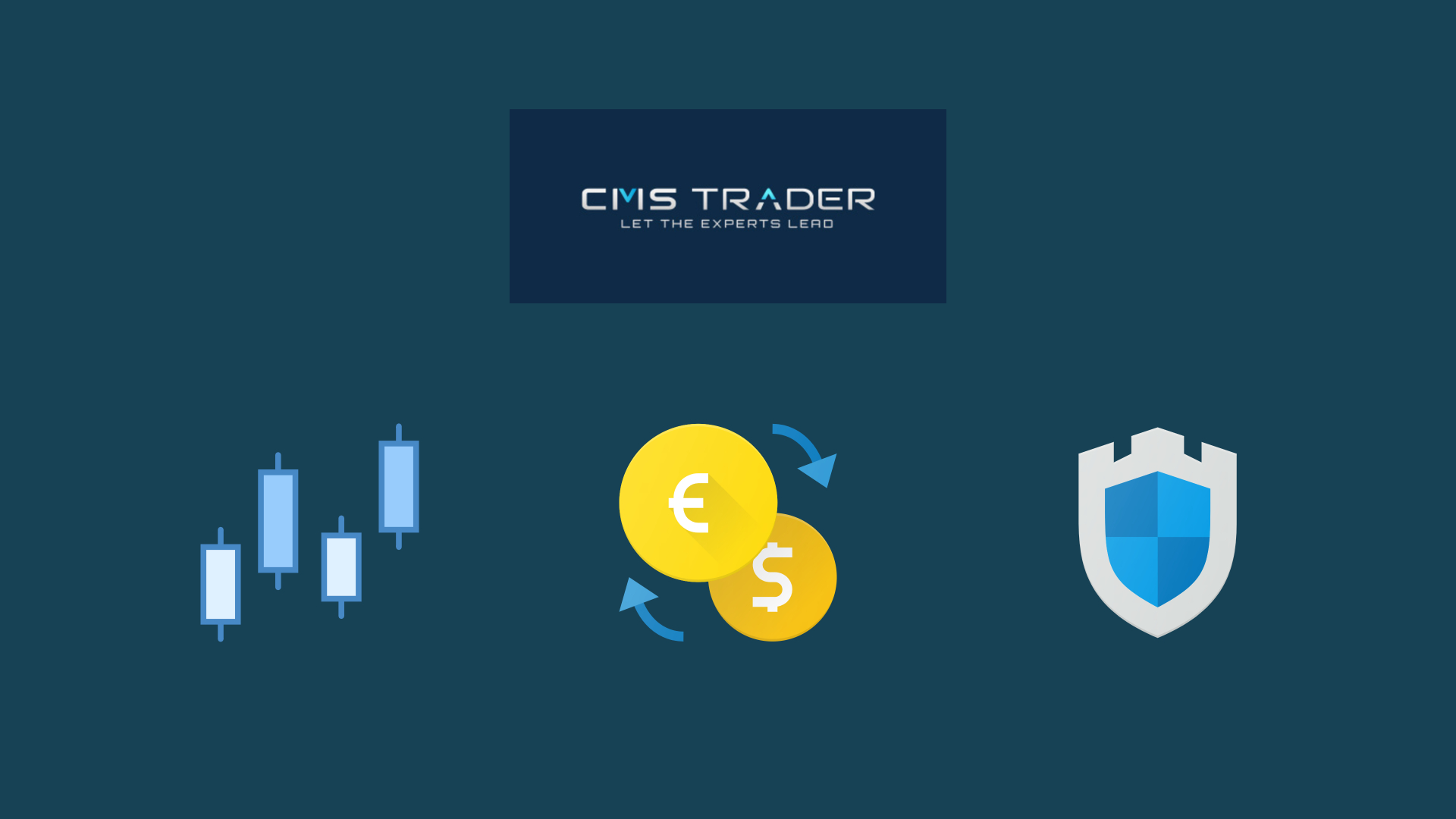 Cms Traders