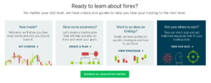Forex.com education