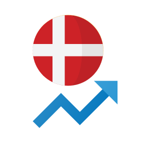 Best Danish Forex Brokers