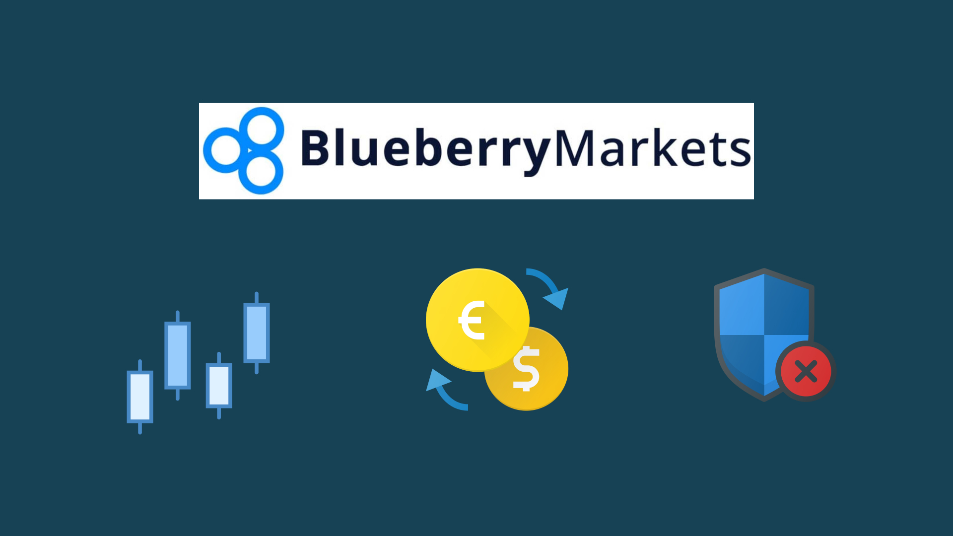 Blueberry markets leverage