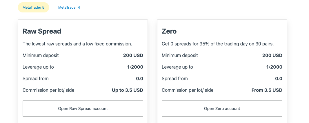 10 Questions On Exness Deposit Problem Solutions