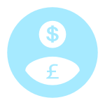 forex trading account types