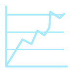 cci Forex trading strategy