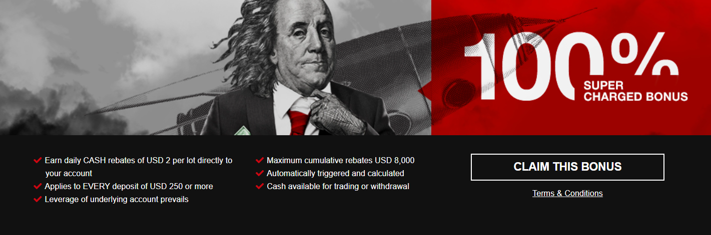 exness vs hotforex promotions