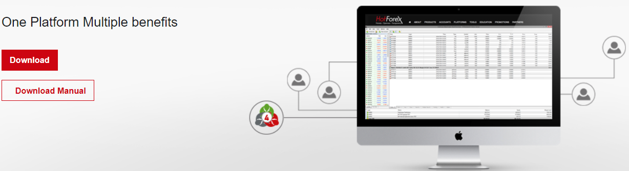 exness vs hotforex platforms
